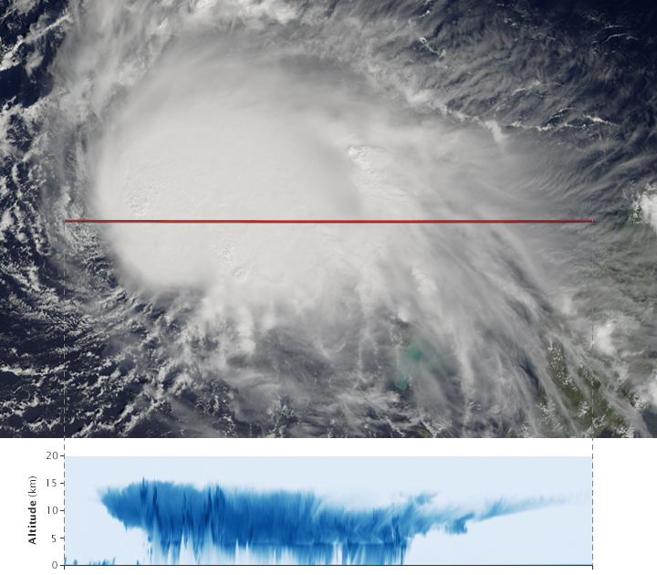 Hurricane Joaquin - related image preview